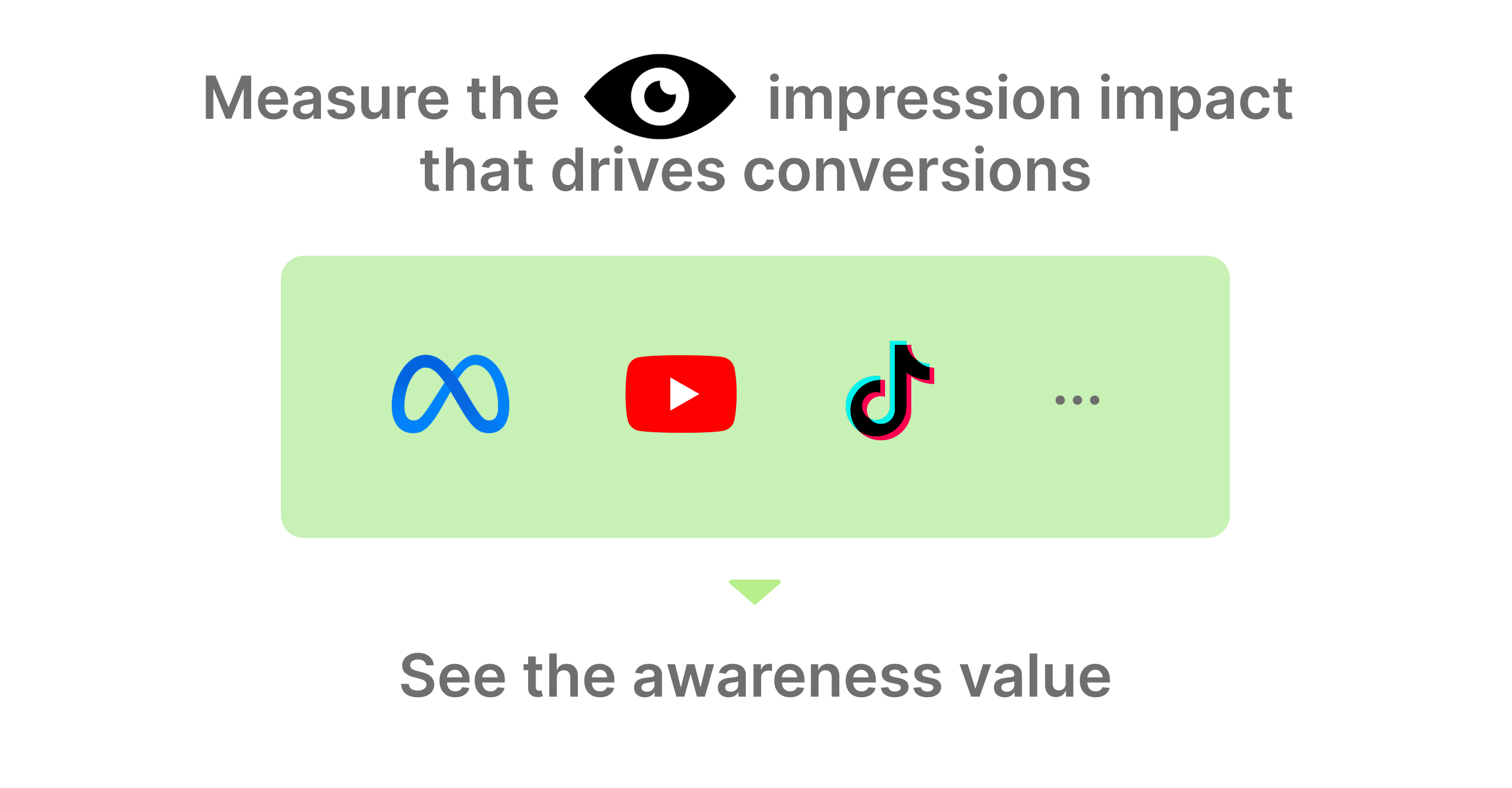 Real impact from display ads case