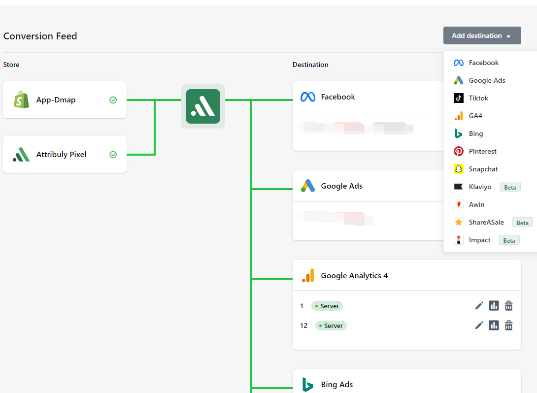 Get Accurate ROAS Reports