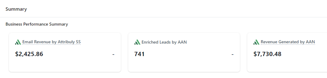 Conversion signal postback to Google Ads