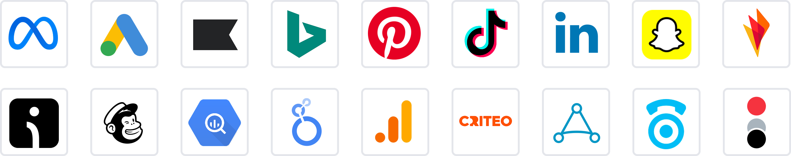 WooCommerce integration overview